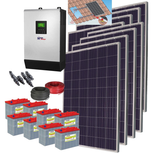 Sistem Fotovoltaic 2kw Benq 48V Sunlight SLT off grid 12kw zi